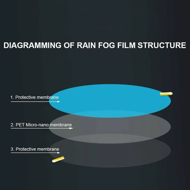 Rain-proof Mirror