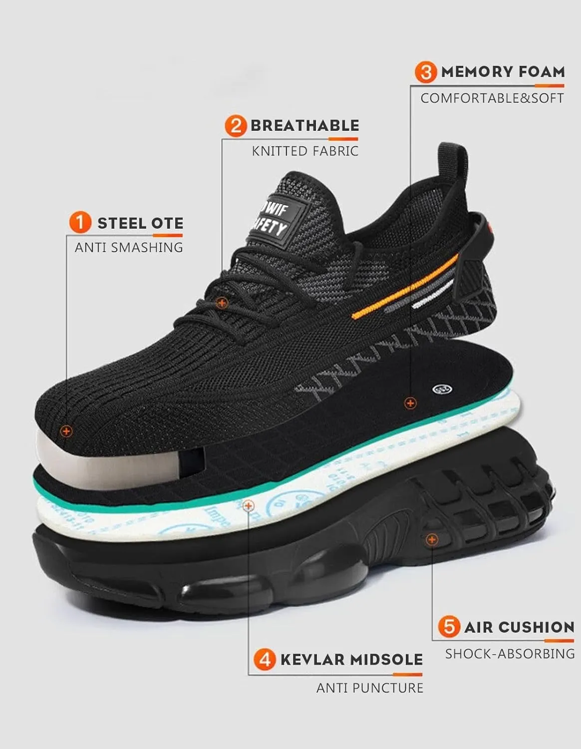 Steel Toe Sneakers for Men Women Comfortable Lightweight Composite Toe Work Shoes Cushion Indestructible Construction Safety Toe Sneakers